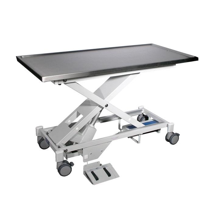 Veterinary Equipment