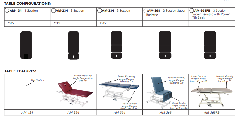 Armedica AM-134 Bariatric Treatment Table