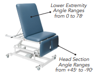 Armedica AM-134 Bariatric Treatment Table