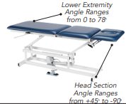 Armedica AM-134 Bariatric Treatment Table