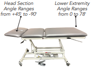 Armedica AM-134 Bariatric Treatment Table