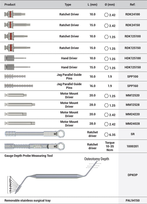 DSI Full Surgical Kit SK003