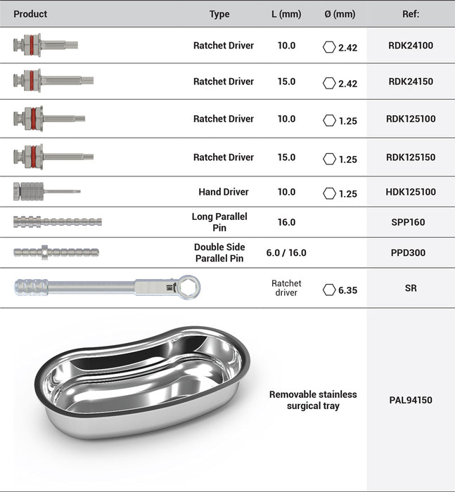 DSI Essential Surgical Kit SK002