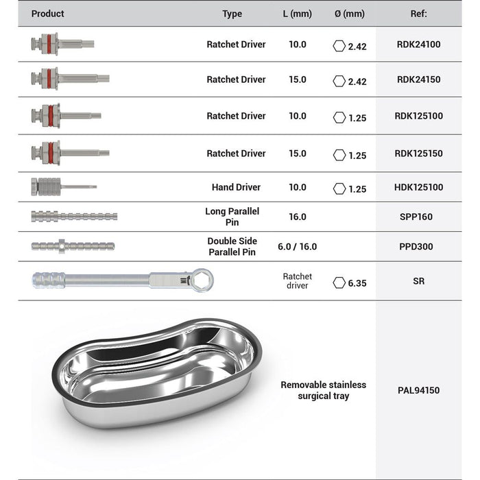 DSI Essential Surgical Kit SK002