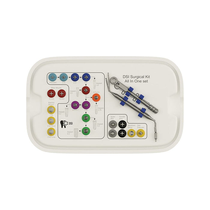 DSI Premium All-in-one Surgical Kit SK004