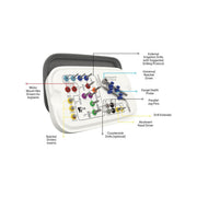 DSI Premium All-in-one Surgical Kit SK004 - DENTAMED USA