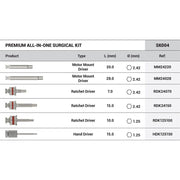 DSI Premium All-in-one Surgical Kit SK004 - DENTAMED USA