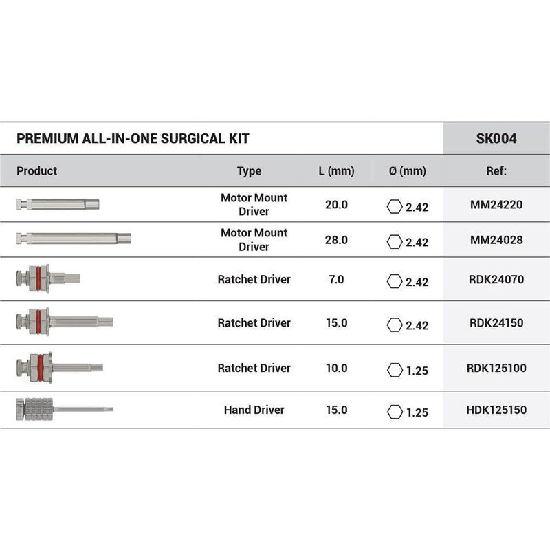 DSI Premium All-in-one Surgical Kit SK004 - DENTAMED USA