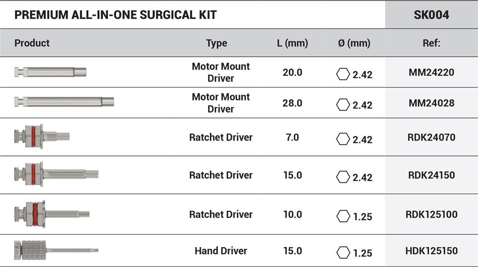 DSI Premium All-in-one Surgical Kit SK004