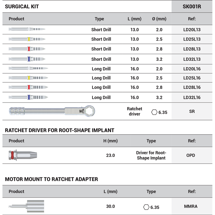 DSI MCB/ROOT surgical kit SK001R, SK001M