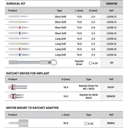 DSI MCB/ROOT surgical kit SK001R, SK001M - DENTAMED USA