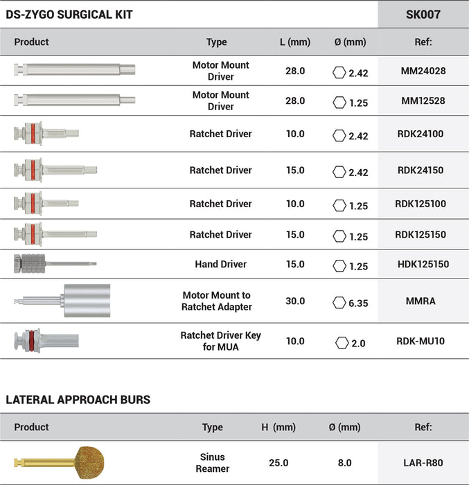 DSI Zygomatic Surgical Kit SK007