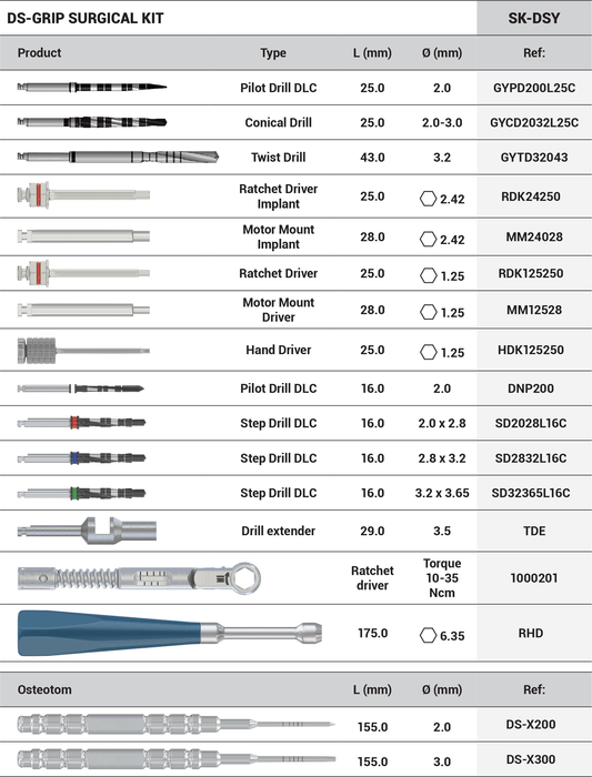 DSI Grip Ptery Surgical Kit DSY