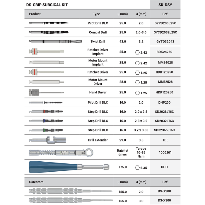 DSI Grip Ptery Surgical Kit DSY