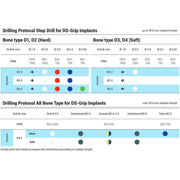DSI Grip Ptery Surgical Kit DSY - DENTAMED USA
