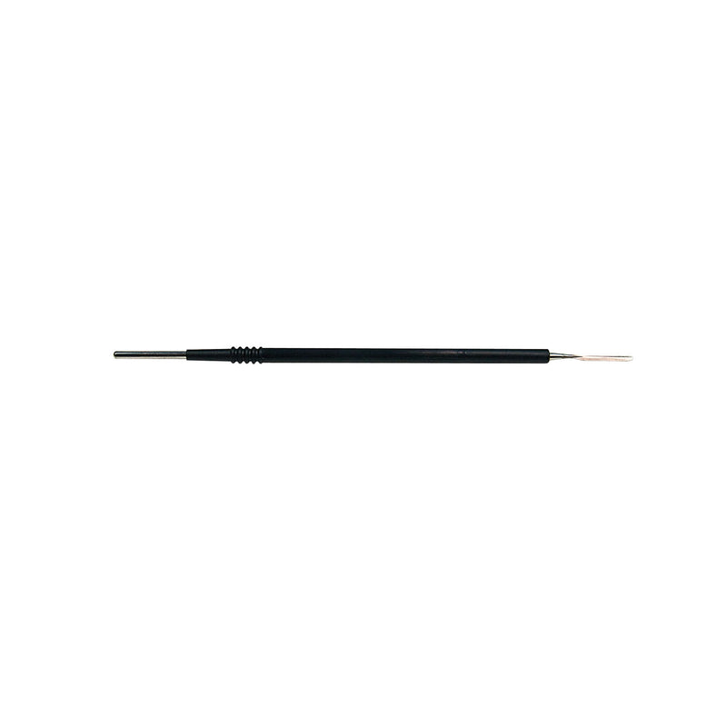 Extended Blade, Reusable