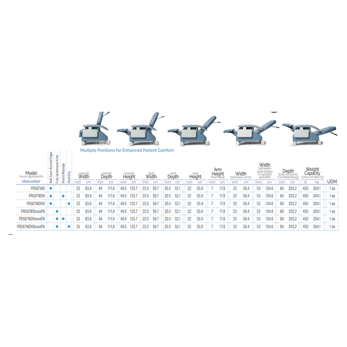 Graham Field Lumex® Clinical Care Recliner Wide With Drop Arms