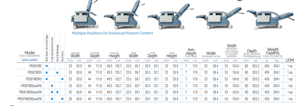 Graham Field Lumex® Clinical Care Recliner Wide With Drop Arms