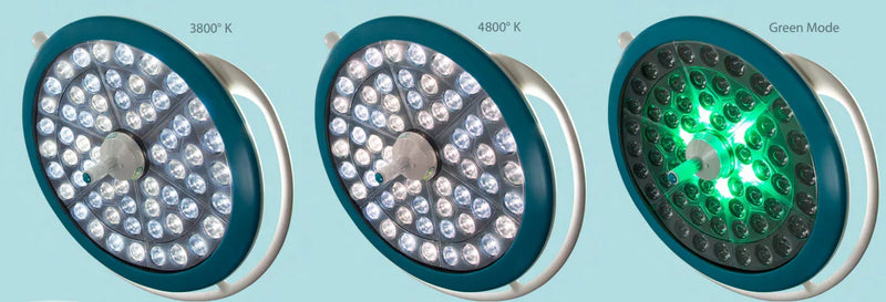 Medical Illumination Nuvo Surgical Lighting NVSD3D3 * Dual Vu 160 LED Surgical Light - Dentamed USA