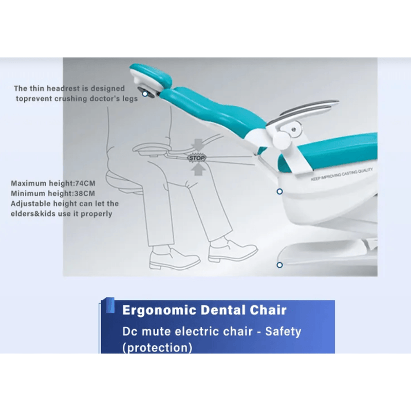 Dent10 Dental operatory Package - DENTAMED USA