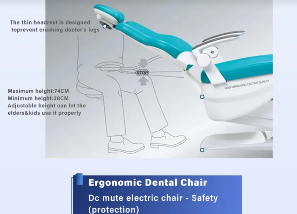 Dent10 Dental operatory Package