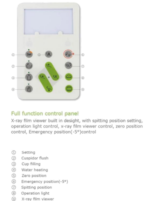 Dent27 Dental Chair Operatory Package