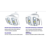 Dent33 Dental Chair Operatory Package - DENTAMED USA