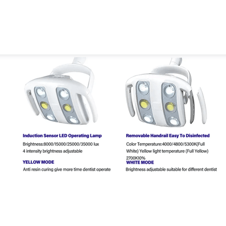 Dent33 Dental Chair Operatory Package - DENTAMED USA