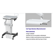 Dent33 Dental Chair Operatory Package - DENTAMED USA