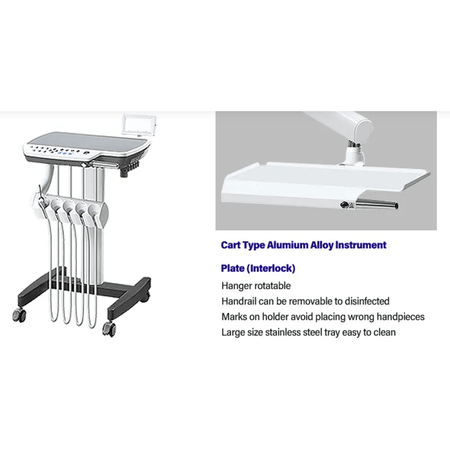 Dent33 Dental Chair Operatory Package - DENTAMED USA