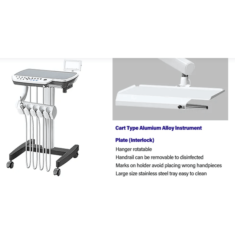 Dent33 Dental Chair Operatory Package - DENTAMED USA
