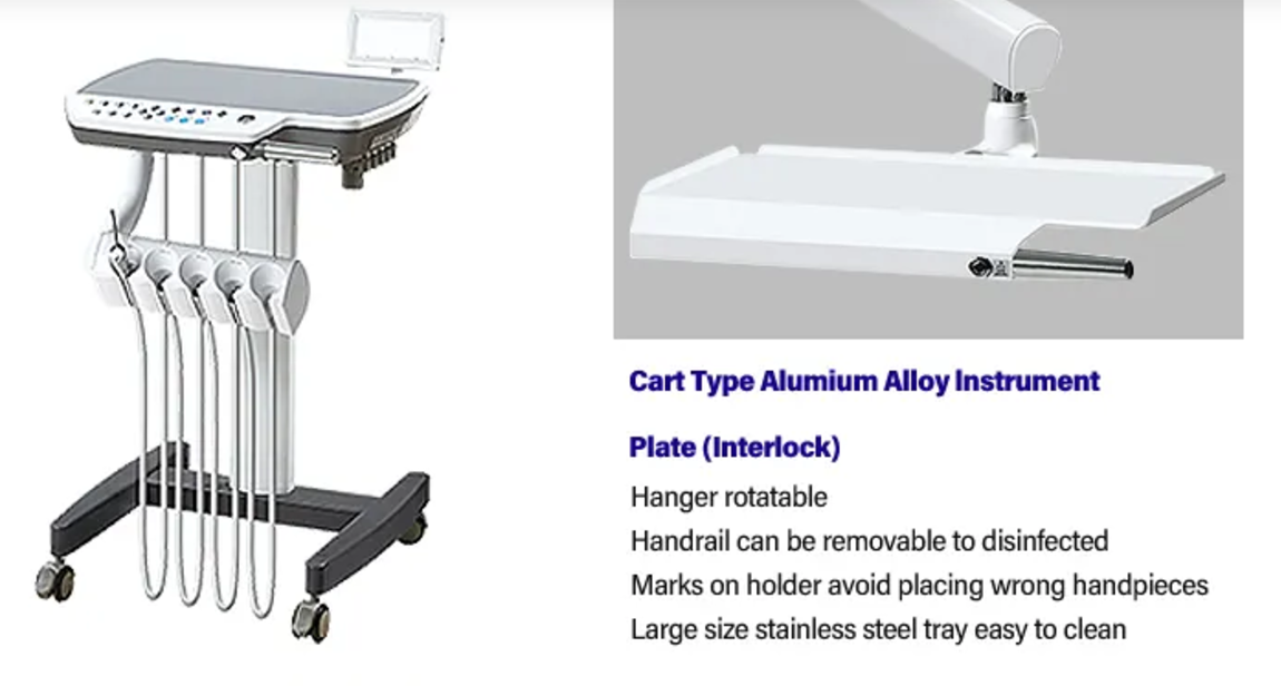 Dent33 Dental Chair Operatory Package