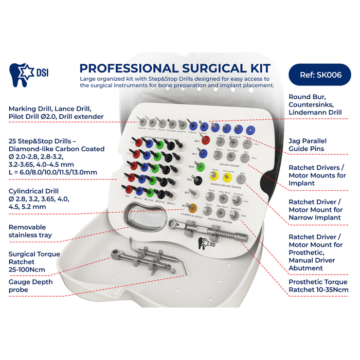 DSI Conical Drills Surgical Kit SK006C