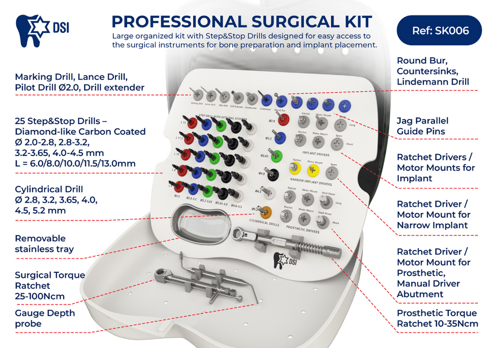 DSI Conical Drills Surgical Kit SK006C