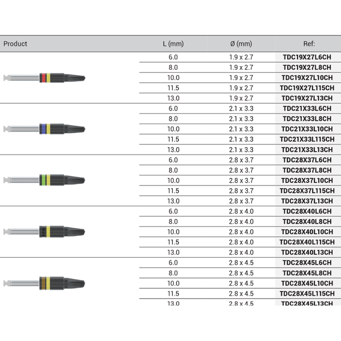 DSI Conical Drills Surgical Kit SK006C