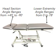 Armedica AM-134 Bariatric Treatment Table