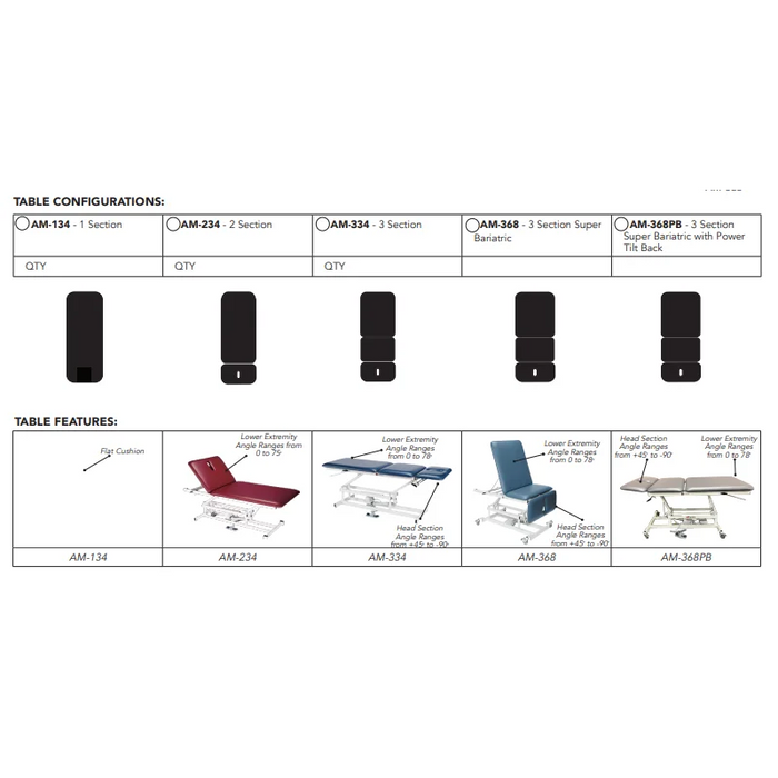 Armedica AM-134 Bariatric Treatment Table