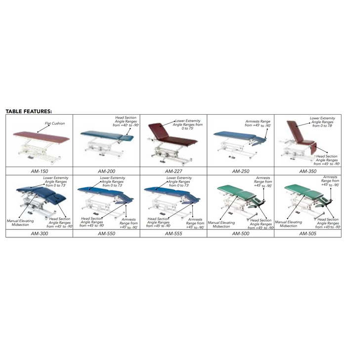 Armedica AM-150 Powered Treatment Medical Table - DENTAMED USA
