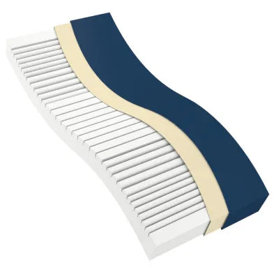 DynaRest Multi-Zone Foam Pressure Mattress 10420 / 10420P - Dentamed USA
