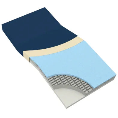 DynaRest Premium Visco-Gel Infused Foam Mattresses 10425
