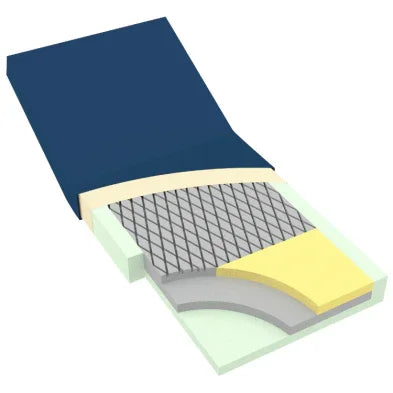 DynaRest Deluxe Tri-Layer Foam Mattress 10422 - Dentamed USA