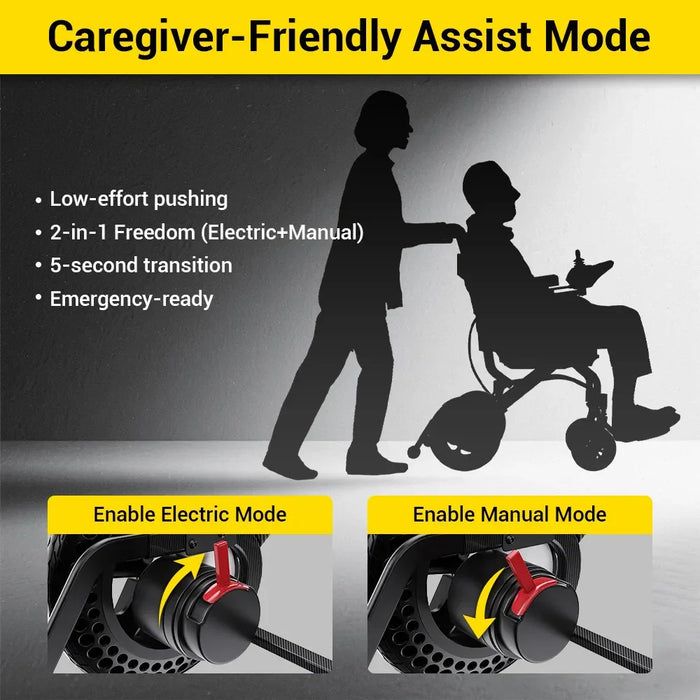 Easwe® A10 - Lightweight Electric Wheelchair