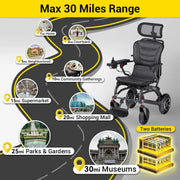 Easwe® B10 - Foldable Electric Wheelchair - Dentamed USA