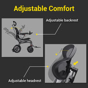 Easwe® B10 - Foldable Electric Wheelchair - Dentamed USA