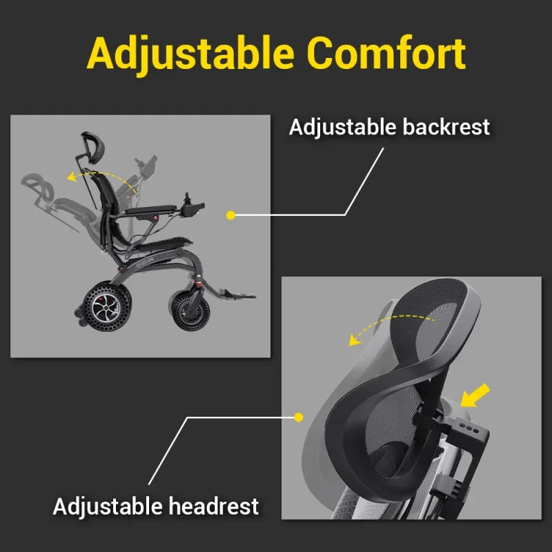 Easwe® B10 - Foldable Electric Wheelchair - Dentamed USA