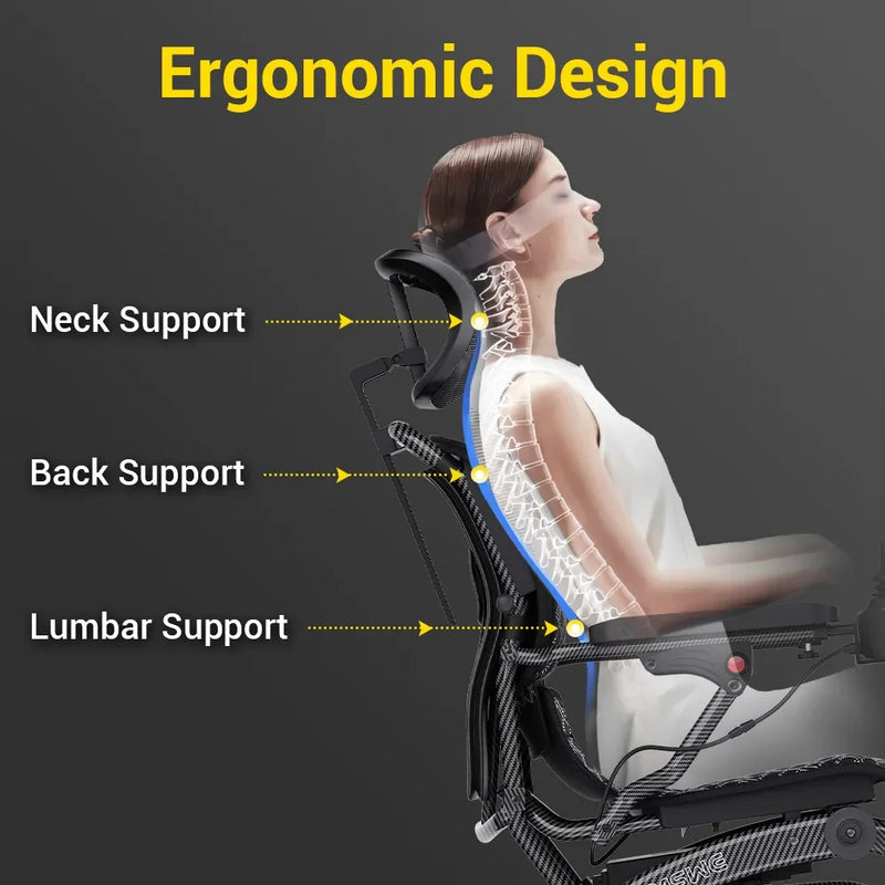 Easwe® B10 - Foldable Electric Wheelchair - Dentamed USA
