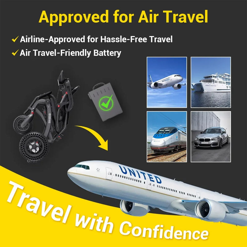 Easwe® B20 – Affordable Electric Wheelchair - Dentamed USA