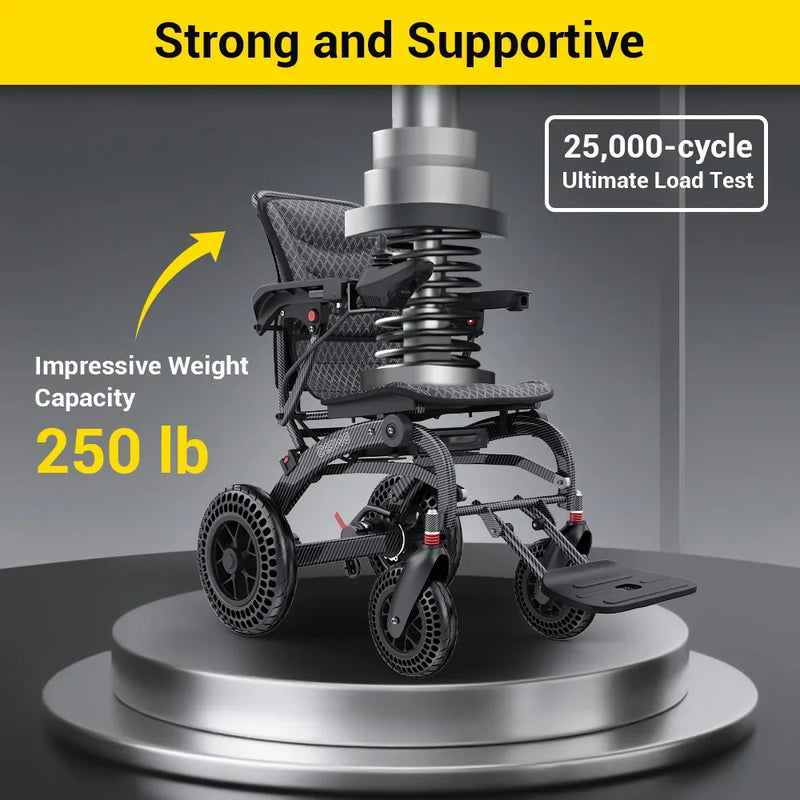 Easwe® B20 – Affordable Electric Wheelchair - Dentamed USA