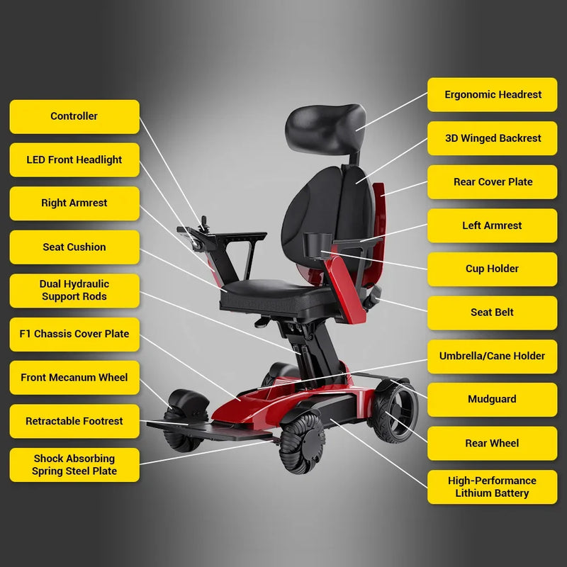 Easwe® L10 – Luxury Electric Wheelchair with Adjustable Seat Height - Dentamed USA