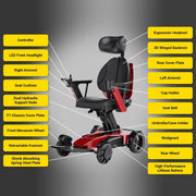 Easwe® L10 – Luxury Electric Wheelchair with Adjustable Seat Height - Dentamed USA